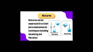 quotPure Substances amp Mixtures A Quick Science Guidequot🧪👻👻Viral🔥🔥Shorts [upl. by Mcnully]