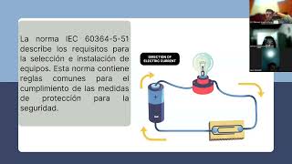 Norma IEC 60364 Grupo 3 [upl. by Winou]