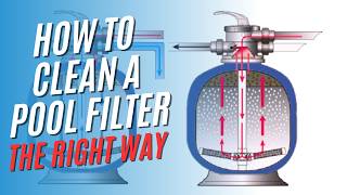 How To Backwash A Pool Sand Filter and When To Do It [upl. by Oznofla620]