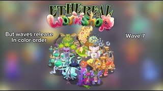 Ethereal Workshop but monsters release in Color Order Wave 7 [upl. by Eniar]