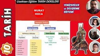 Tımar Sistemi ve Devşirme Sistemi  Osmanlı Devletinde Ordu Teşkilatı [upl. by Annoyt]