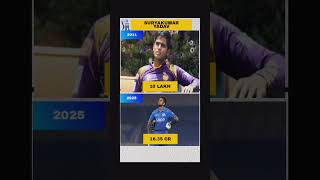 FIRST IPL PRICE VS 2025 IPL PRICE [upl. by Abbi813]