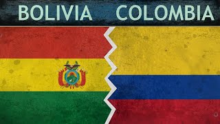 Bolivia vs Colombia  La fuerza militar  comparación 2018 [upl. by Aihtebat]