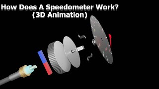 How Does a Speedometer Works 3D Animation [upl. by Nuris]