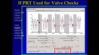 Echometer Total Well Management TWM Software Surface and Pump Card Reference [upl. by Ubana]