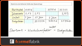 Zinsrechnung Bestimme die fehlende Größe des Sparvertrages [upl. by Leonardo732]