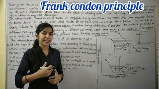 frank condon principle  frank condon principle in easy wayelectronic spectra for diatomic molecule [upl. by Drandell]