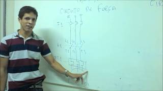 Partida Direta com Reversão Automática e Manual Circuitos Força e Comando Parte 1 [upl. by Macdermot]