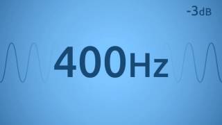 400 Hz Test Tone [upl. by Shamus]