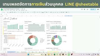 เทมเพลตจัดการการเงินส่วนบุคคล Annual Budget Management Template  Google Sheets Template sheetable [upl. by Esiom]