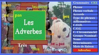 Cours français ce2 sur les adverbes  Cours faciles de français pour étrangers [upl. by Scrope]