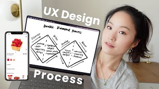 The UX Design Process explained step by step with a mobile app project [upl. by Etteroma]