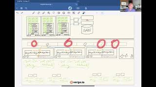 Deduplication Deep Dive [upl. by Ofloda]