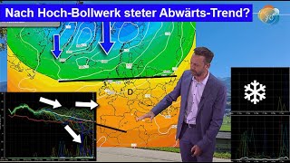 Nach HochBollwerk AbwärtsTrend zur Monatsmitte Wetter amp InversionsVorhersage 0210112024 [upl. by Malinin]