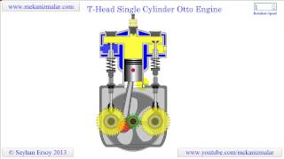 T head single cylinder otto engine [upl. by Gignac]