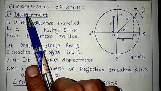 Simple Harmonic Motion  SHM  Characteristics of SHM and Graphical Representation [upl. by Crystie]