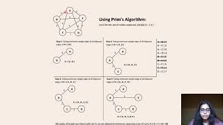 Prims Algorithm A Comprehensive Guide [upl. by Teragram]