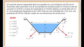 HIDRAULICA II  CANAL TRAPEZOIDAL CON TRES RUGOSIDADES CALCULAR LAS DIMENSIONES DE CONSTRUCCION [upl. by Lavicrep]