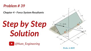 4–39 Determine the moment of the force F about the door hinge statics [upl. by Sproul]