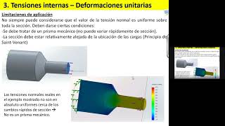 DI2013 GRB TE 2 – Sesion Teoría Lección 5 inicio Lección 6 [upl. by Ymereg]