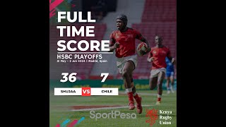 KENYA vs CHILE  World Rugby HSBC 7S Series Grand Final  Madrid 7s Spain 2024 [upl. by Rollin]