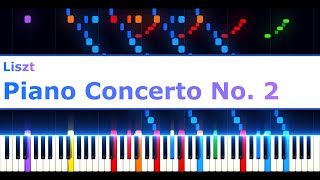 Liszt  Piano Concerto No 2 S 125 [upl. by Nerred]