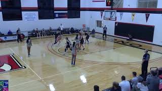 Womens Basketball VS McHenry County College Game Highlights 12423 [upl. by Sparke]