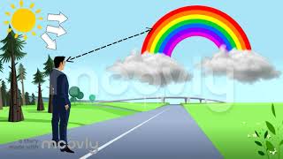 How Rainbow is formed in Urdu and HindiRainbow kaise nikalta hai 🌈 [upl. by Veats]