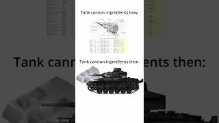 Tank cannons now vs then [upl. by Enala]