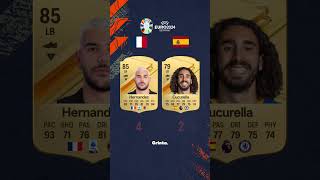 France vs Espagne EURO 2024  fifa ratingyourteams football fc24 [upl. by Jacobba]