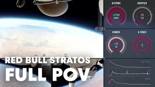 Red Bull Stratos FULL POV  Felix Baumgartners Stratosphere Jump [upl. by Zink]