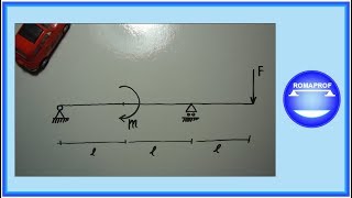 Trave appoggiata con sbalzo caricata con momento e forza Es n° 6  61 [upl. by Schriever145]