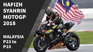 Hafizh Syahrin 23rd to 10th MotoGP Sepang 2018 [upl. by Norb]