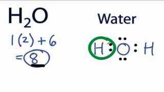 Water Lewis Structure  How to Draw the Lewis Structure for Water [upl. by Mishaan302]