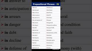 Prepositional phrases  Daily use english words [upl. by Yenrab]