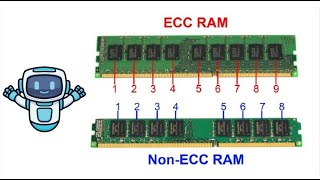 Memoria RAM ECC y non ECC [upl. by Soulier208]