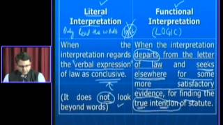 INTERPRETATION OF STATUTES PART  1 by CS DEEPAK GAJRANI from GAAP BRIGHT [upl. by Ylahtan]