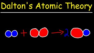 Daltons Atomic Theory [upl. by Yenial]