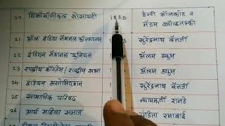 विविध संस्था आणि त्यांचे संस्थापक  समाजसुधारक आणि त्यांनी स्थापन केलेल्या संस्था  history [upl. by Brace829]