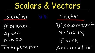 Dot products and duality  Chapter 9 Essence of linear algebra [upl. by Kee]