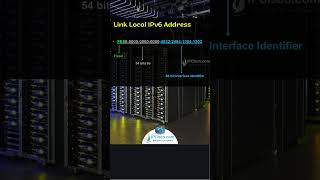 IPv6 Link Local Addresses FREE CCNA 200301 Course  IPCiscocom [upl. by Butterfield]