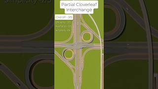 Cities Skylines Vanilla Partial Cloverleaf Interchange citiesskylines [upl. by Kyred]