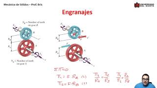 Clase 12 Torsión Engranajes Teoría [upl. by Leipzig336]