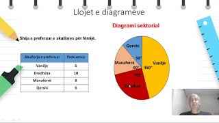 Klasa 8  Matematikë  Llojet e diagrameve [upl. by Amilas168]