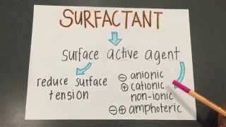 Surfactant  Why do surfactants make water adsorbable by a dry soil [upl. by Ellemrac]