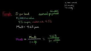 Modified Duration [upl. by Alika]