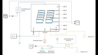 Battery Management System for Electric Vehicles  BMS [upl. by Etteyniv]