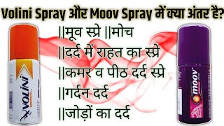 What is the difference between Volini Spray and Moov Spray [upl. by Dlorag571]