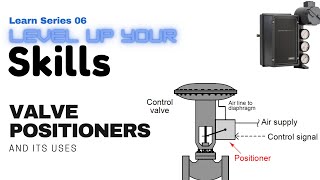 valve Positioners and uses Explained  Engineering [upl. by Croteau]