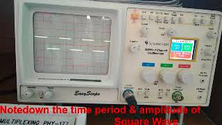 Time Division Multiplexing and Demultiplexing [upl. by Neiman]